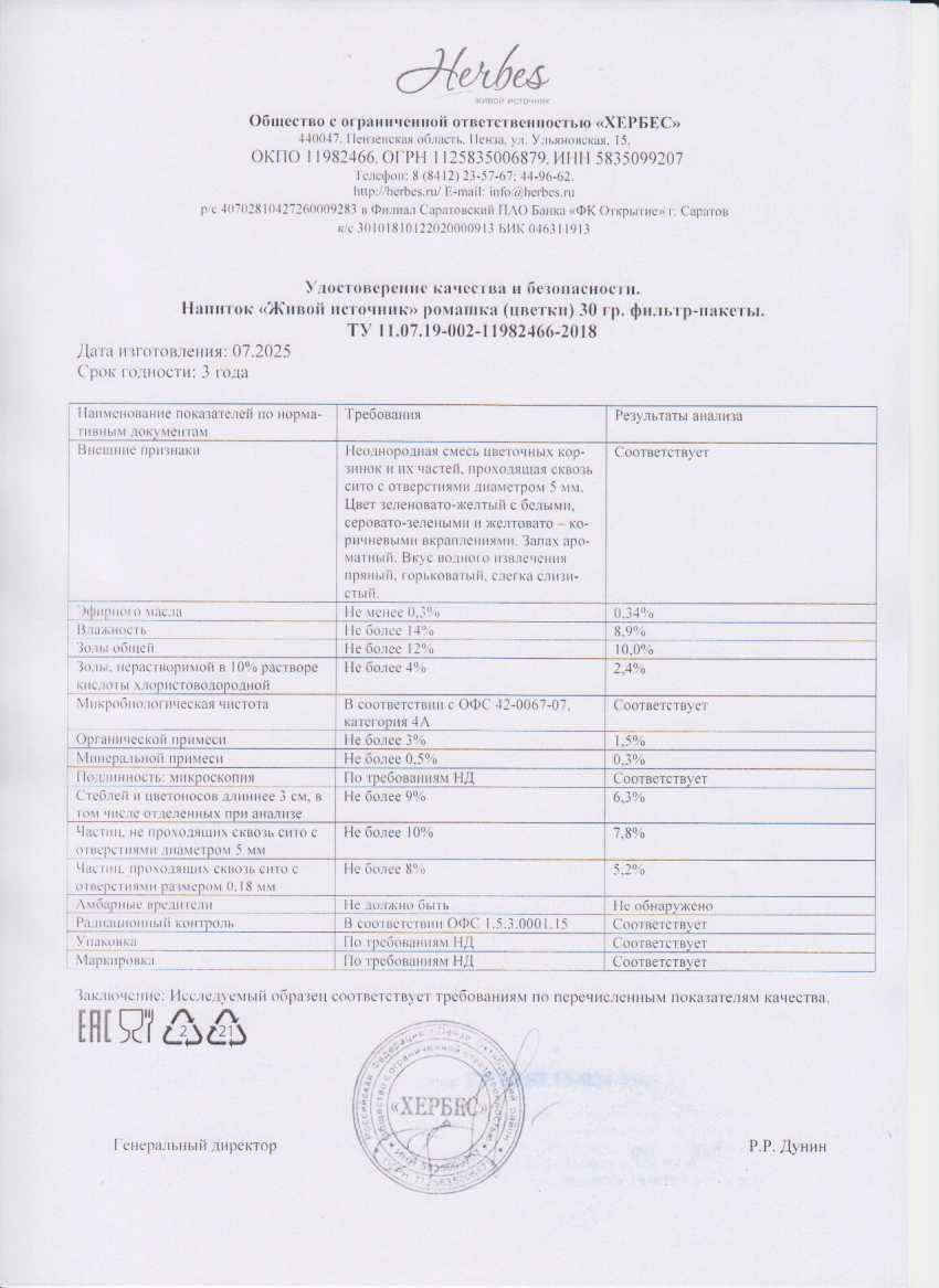 Паспорт №072025
